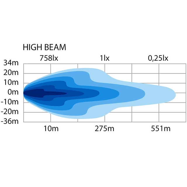 STRANDS SIBERIA HI-LO Brøytelys Venstre Venstre med varme 