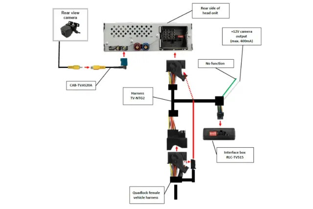InCarTec Ryggekamera-Adapter Mercedes/Volkswagen 