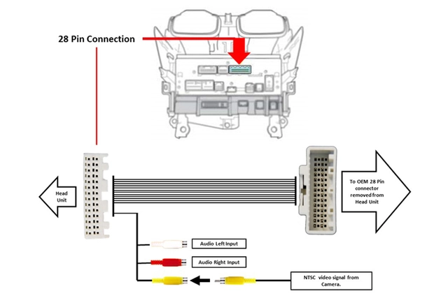 InCarTec - Ryggekamera til OEM headunit Toyota Touch 2 (2009 -->) (28-pin) 
