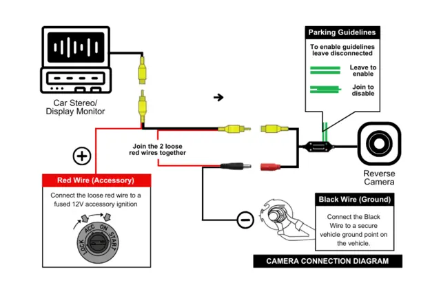 InCarTec Ryggekamera Universalt ryggekamera (NTSC) 