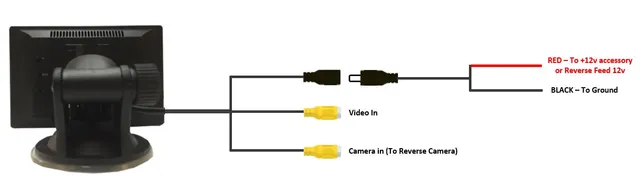 InCarTec 5" Skjerm TFT LCD 
