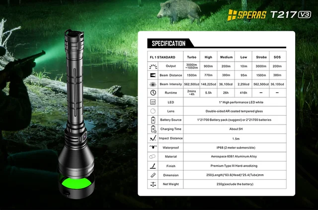 Speras T217 v3 lommelykt med koffert 3000lm / 1500 meter kastelengde 