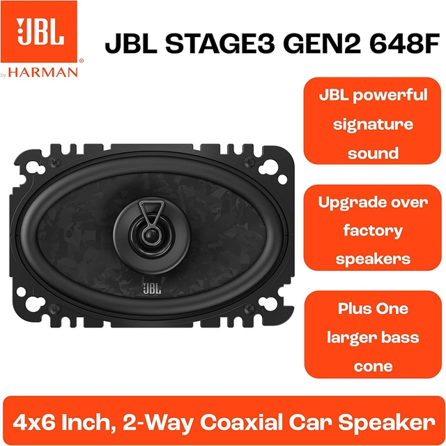 JBL Fulltone STAGE3, Gen2, 4x6" u/grill 480W max, 4x6", 2-veis 