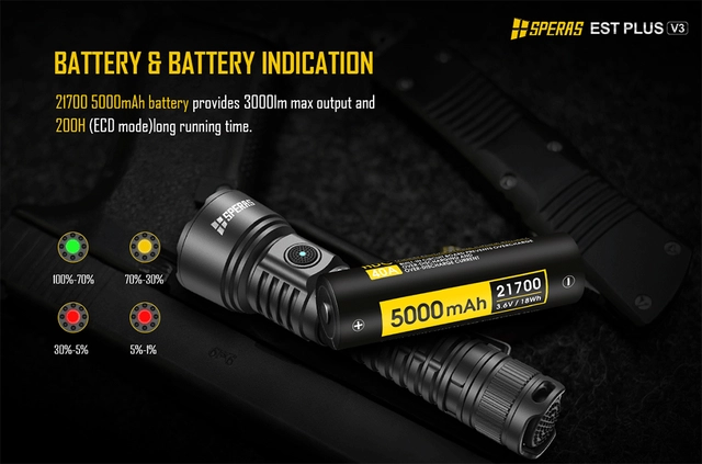 Speras EST PLUS v3 lommelykt 3000lm / 800 meter kastelengde 