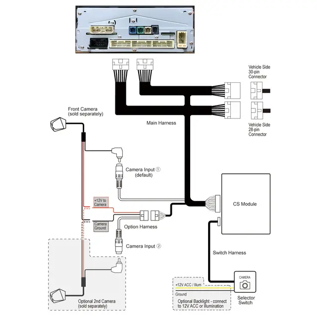 BeatSonic - Frontkamera interface Toyota 8" Skjerm (2023 -->) 