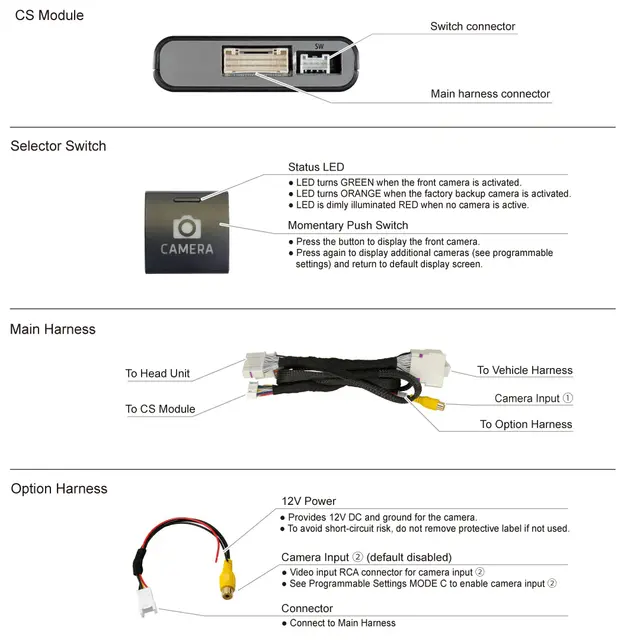 BeatSonic - Frontkamera interface Toyota 8" Skjerm (2023 -->) 