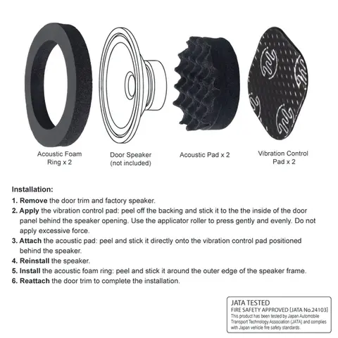 Beat-Sonic DMS-SP301 Akustisk skumsett for 6,5" høyttalere 