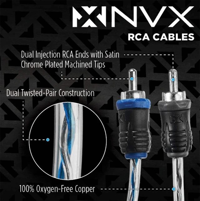 NVX Kabelsett 4 gauge / 20mm² 