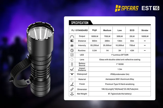 Speras EST 16 lommelykt 1600lm / 550 meter kastelengde 