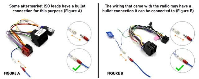 InCarTec Fakra til DIN antenneadapter Med 12V fantommating 