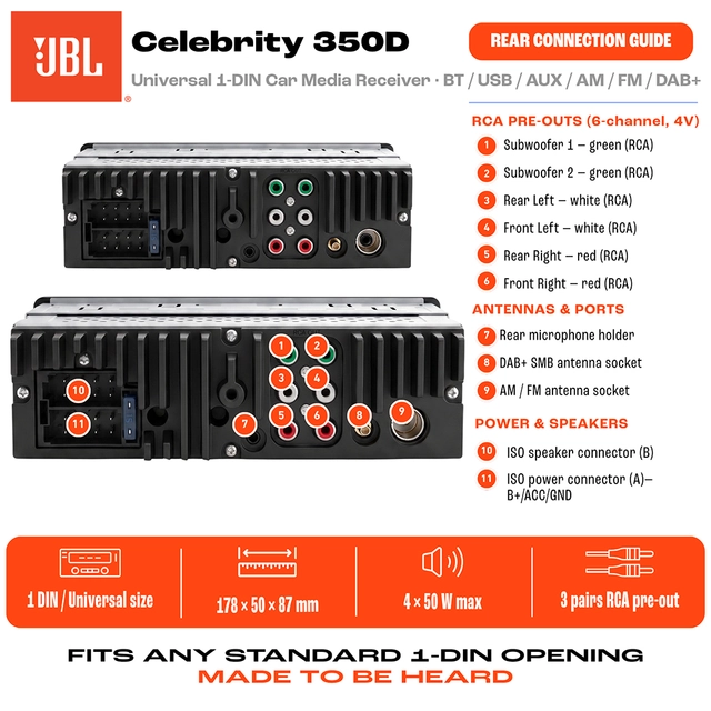 JBL CELEBRITY350D 1DIN Mecha-less Media reciever (uten CD) 