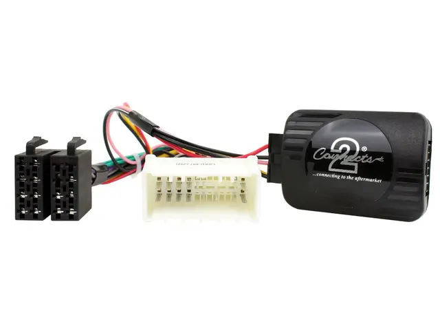 Connects2 Rattfjernkontroll interface Hyundai Santa Fe (2006 - 2010) u/aktivt 