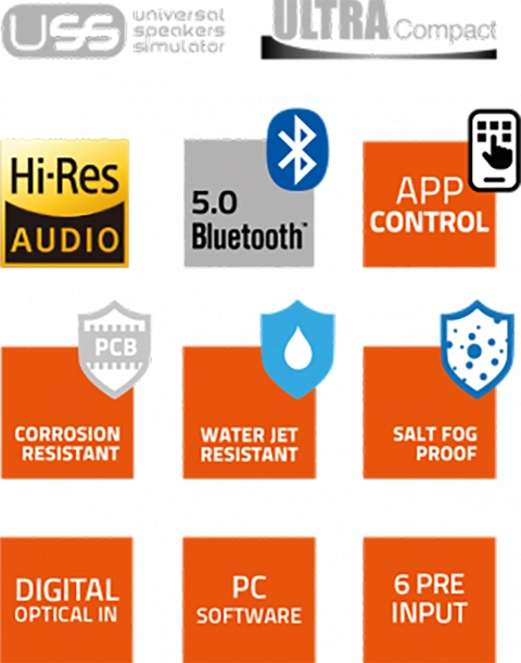 Hertz S8 DSP Digital Interface processor 