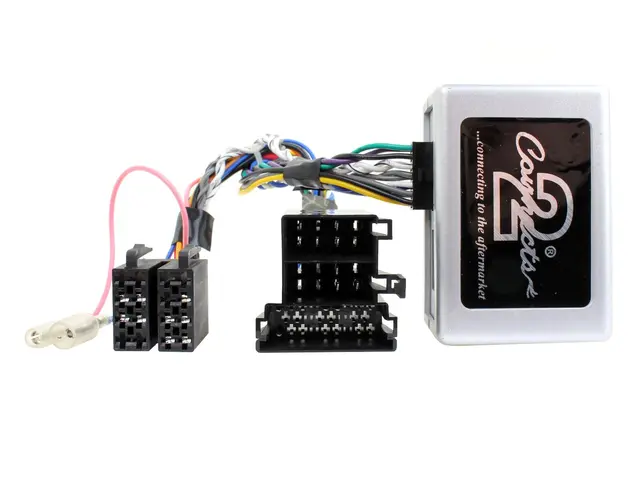Connects2 Rattfjernkontroll interface Hyundai/Kia (2009-->) (m/aktivt system) 