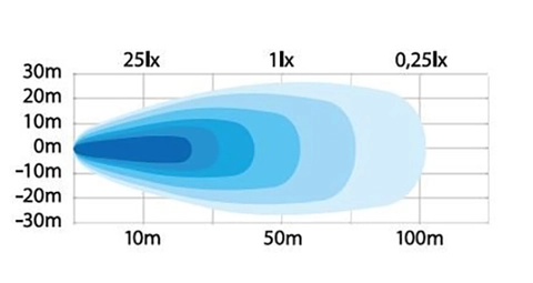 Strands Unity arbeidslampe 64W LED 