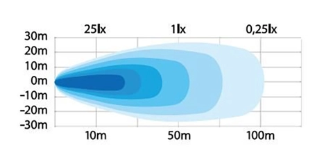 Strands Unity arbeidslampe 31W LED 
