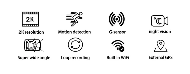 ConnectED Dashbordkamera 1 kanals WiFi, 2K, 30 b/s 