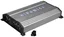HiFonics TITAN EVO TXE500/4 Klasse A/B analog 4-kanals forsterker