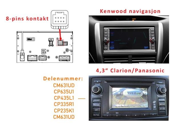 InCarTec Ryggekamera interface Subaru (2007 - 2014) 