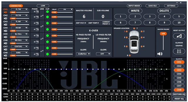JBL DSP Bilforsterker 8x40Wrms @ 4 ohm DSP D-klasse forsterker 