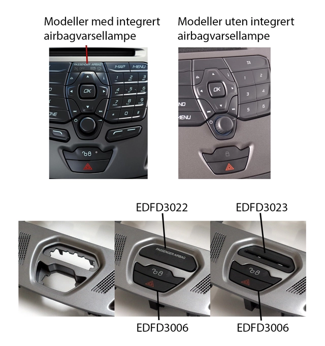 ConnectED Ford kortholderinnsats Til bruk med utvalgte Ford sett 