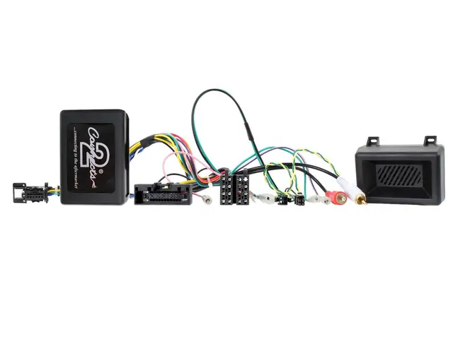 Connects2 Rattfjernkontroll interface Ford (2013 -->) m/Ryggesensorer 