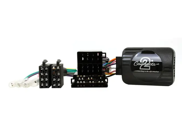 Connects2 Rattfjernkontroll interface Fiat Panda (2012 - 2020) 