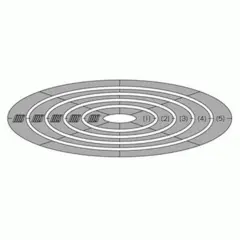 InstallBay Mal - Oval 5 størrelser