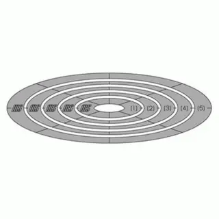 InstallBay Mal - Oval 5 størrelser