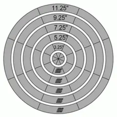 InstallBay Mal - Rund - Liten 6 størrelser