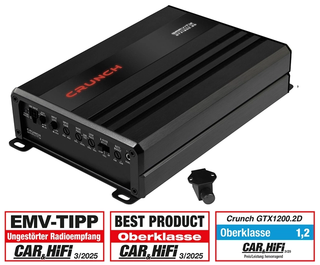 CRUNCH GTX1200.2D, 2-kanals forsterker Class D Digital 2-kanals forsterker 