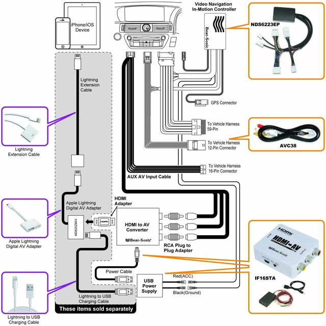 BeatSonic - Smarttelefon speiling Lexus/Toyota (2013 -->) 