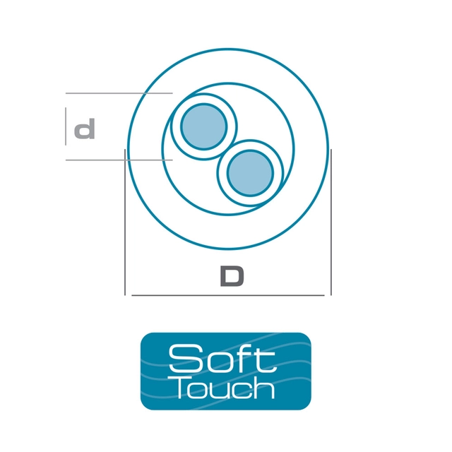 Connection Sonus Høyttalerkabel, 2,69mm² Transparent audiophile, 60 meter rull 