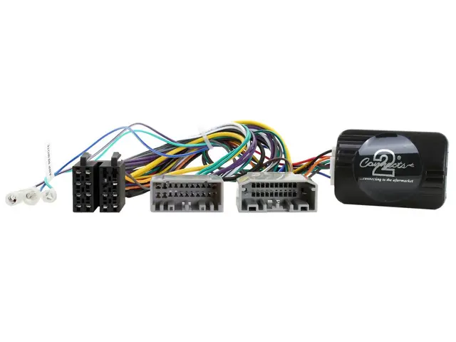 Connects2 Rattfjernkontroll interface Chrysler/Dodge/Jeep (2002-2015) 