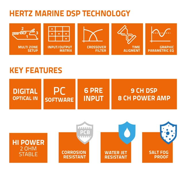 Hertz Marine HMD8DSP 8-forsterker DSP 8 x 120w @ 2ohm, 8 x 85w @ 4ohm 