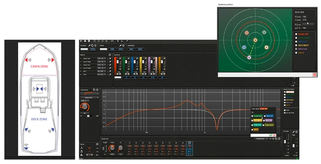 Hertz Marine HMD8DSP 8-forsterker DSP 8 x 120w @ 2ohm, 8 x 85w @ 4ohm 