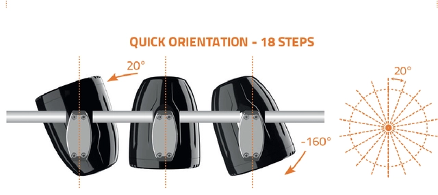 Hertz HTX8MCLW, 8" koax TOWER 2-v hvit Sprutsikker IP65, 200W 