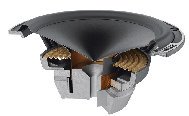 Hertz ML18003 Legend mellomtone 400W MAX 