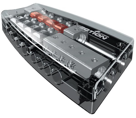 Connection splittblokk +/- Unik splittblokk for både strøm og jord 