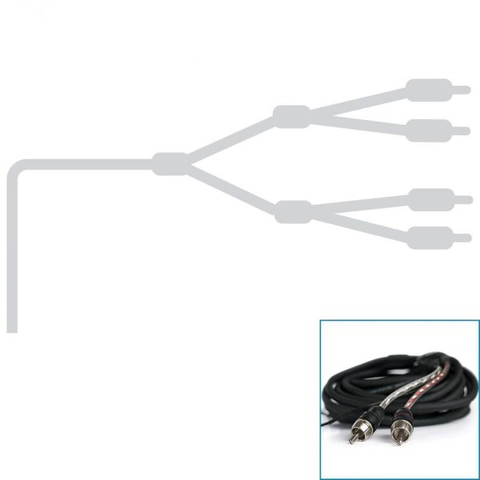 Connection BEST Signalkabel, 2,5 Meter 4 kanals signal kabel 