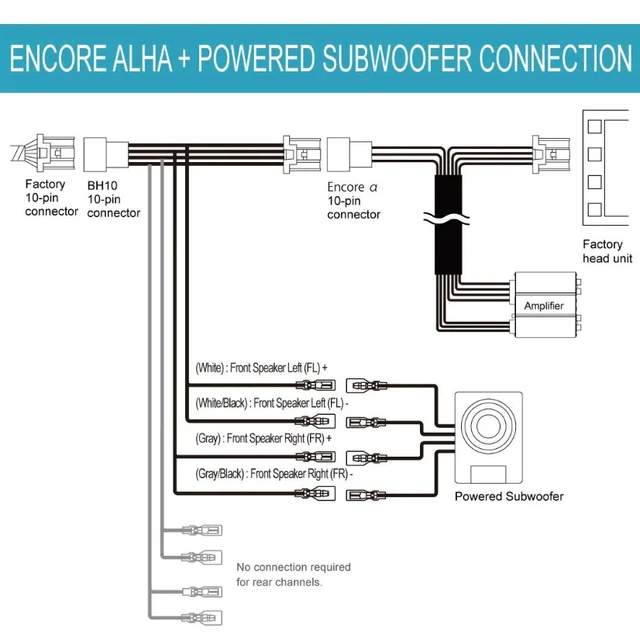 BeatSonic 30cm forleng.kabel høyttalere Toyota/Lexus (2018 -->) 