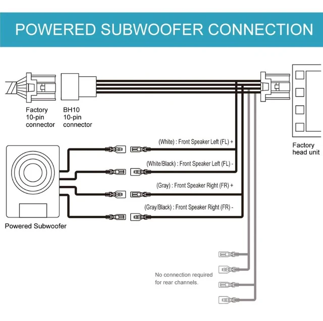 BeatSonic 30cm forleng.kabel høyttalere Toyota/Lexus (2018 -->) 