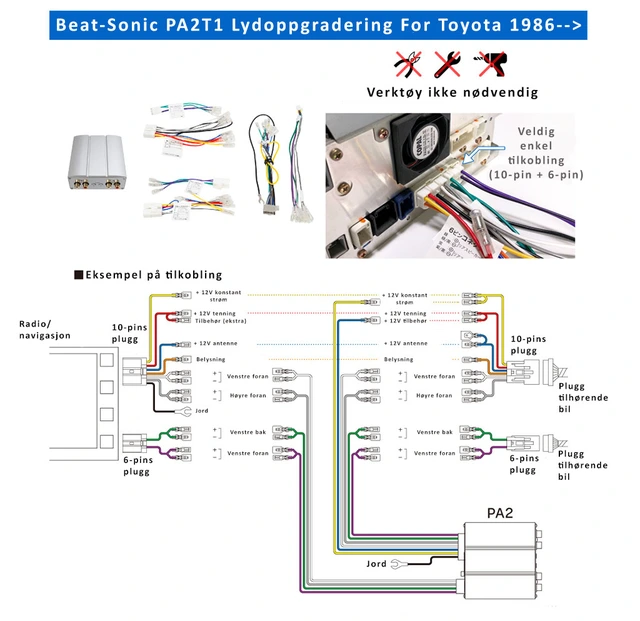 BeatSonic Kompakt Plug & Play forsterker Til Toyota/Lexus/Subaru (1986 -->) 