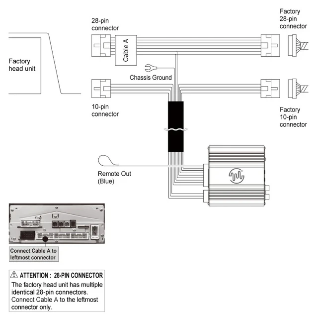 BeatSonic Kompakt Plug & Play forsterker Til Toyota/Subaru/Suzuki (2018 -->) 