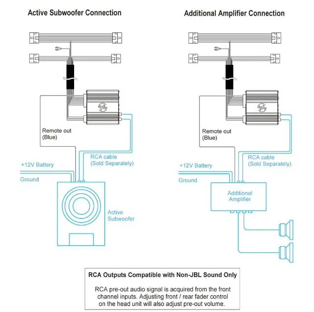 BeatSonic Kompakt Plug & Play forsterker Til Toyota/Subaru/Suzuki (2018 -->) 