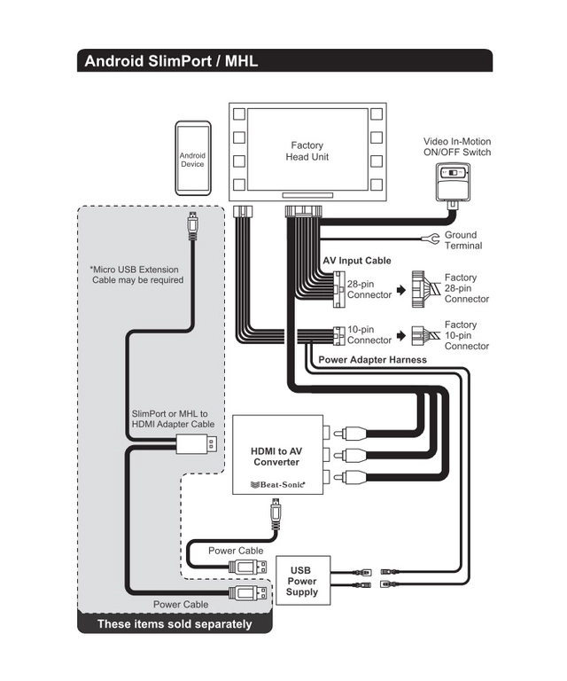 BeatSonic - Smarttelefon speiling Toyota/Lexus (2014 -->) m/Touch2 