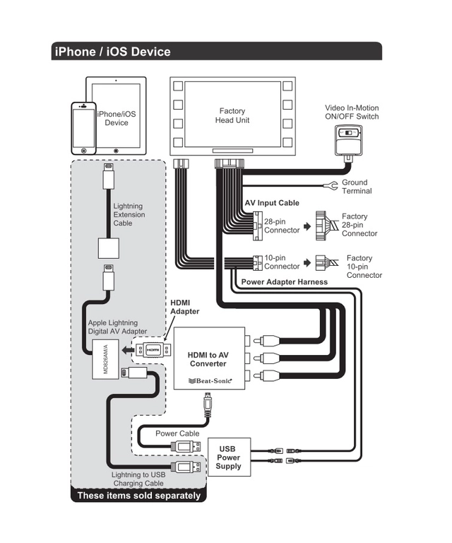 BeatSonic - Smarttelefon speiling Toyota/Lexus (2014 -->) m/Touch2 