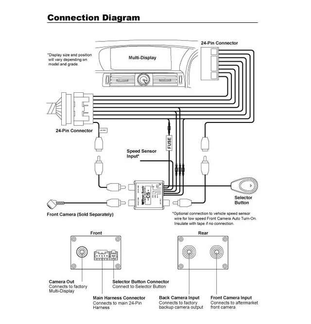 BeatSonic - Frontkamera interface Lexus (2014 -->) 