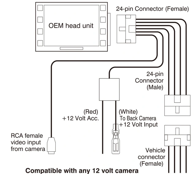 BeatSonic - Ryggekamera til OEM headunit Toyota Touch 2 (2013 -->) (Ny 24-pin) 