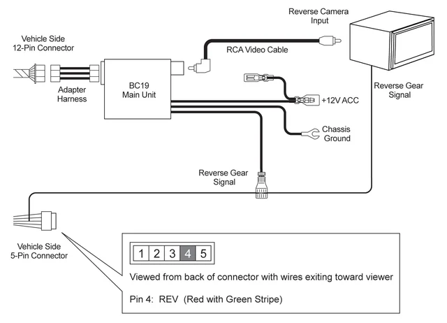 BeatSonic - Beholde OEM ryggekamera Mitsubishi (+PSA) (2007 - 2013) 